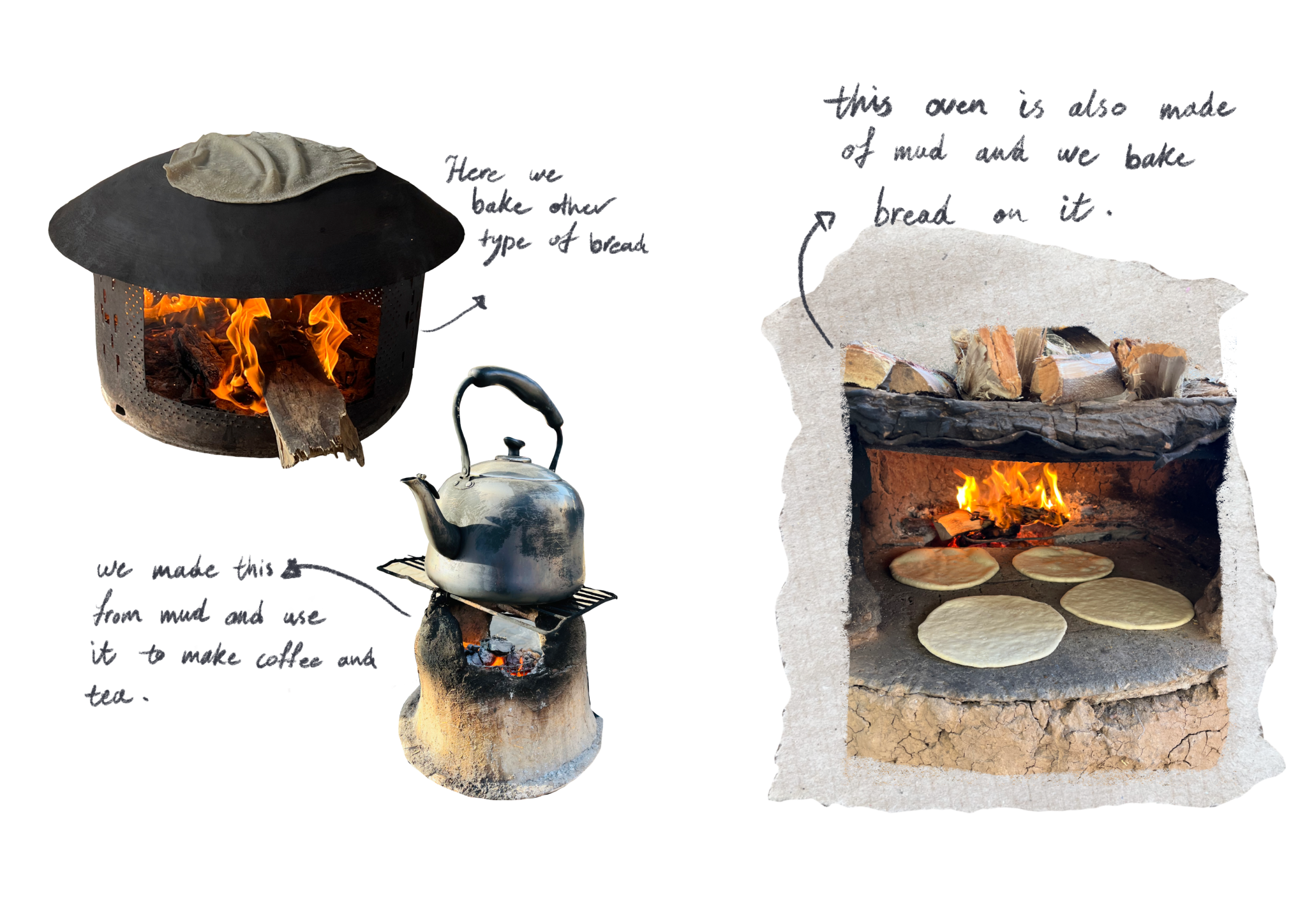 On the top left is an oven made of metal with a wet cloth laid over the top. Within the oven are burning pieces of bark and wood. To its right is text that reads "Here we bake other type of bread." In the middle is a small clay stove made out of mud with a metal rack placed above it. There is a kettle atop the rack. On the left of the image is text that reads "we made this from mud and use it to make coffee and tea." On the right is a large mud stove with four flat breads inside of it. On the right of it there is text that reads "this oven is also made of mud and we bake bread on it."