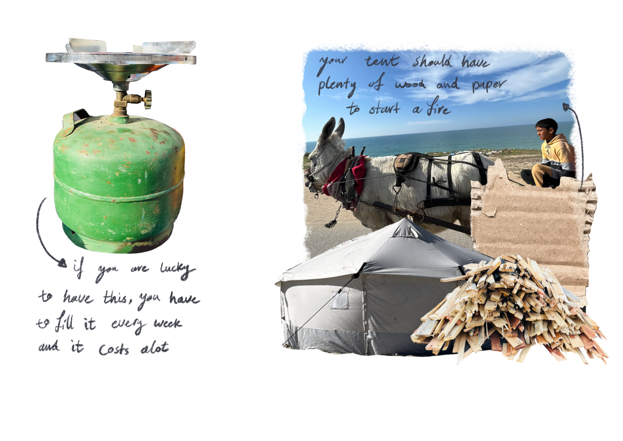 On the left is a green gas cylinder. There is text beneath it which reads: "If you are lucky to have this, you have to fill it every week and it costs a lot. On the right is a collage. In the middle ground of the collage a young boy rides a donkey on the beach. In the background you can see the ocean. In the foreground is a tent, a piece of cardboard, and a stack of kindle wood super superimposed over the image of the boy. There is text above the ocean which reads "your tent should have plenty of wood and paper to start a fire."